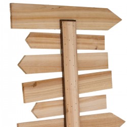 Adorno pared letreros