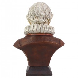 Busto cervantes